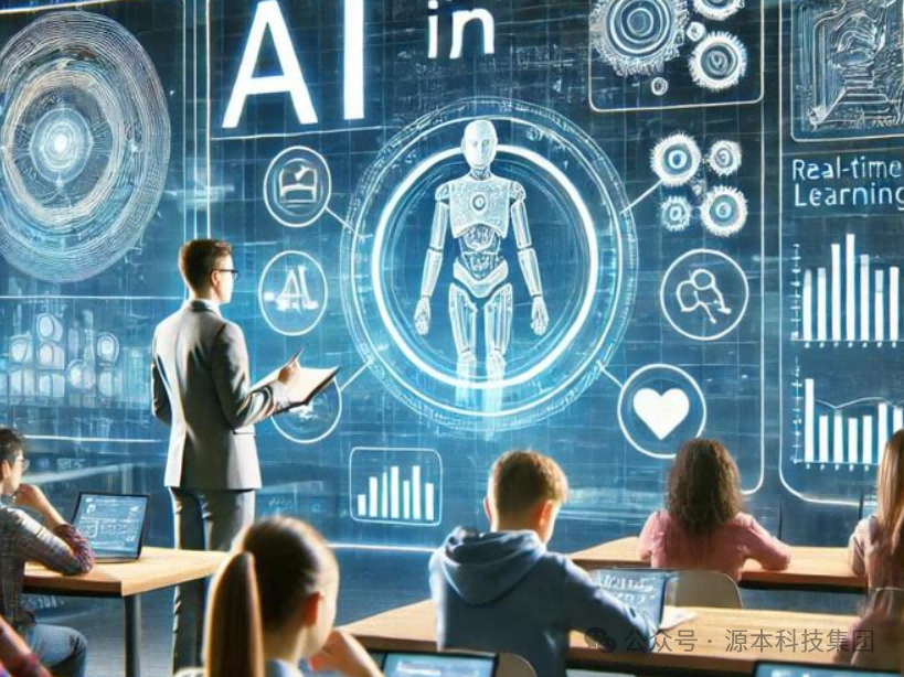 艾弗森贝博ballbet官网科技-本科生掌握大数据、云原生、AI-竞赛保研求职的“超车秘籍”来了！